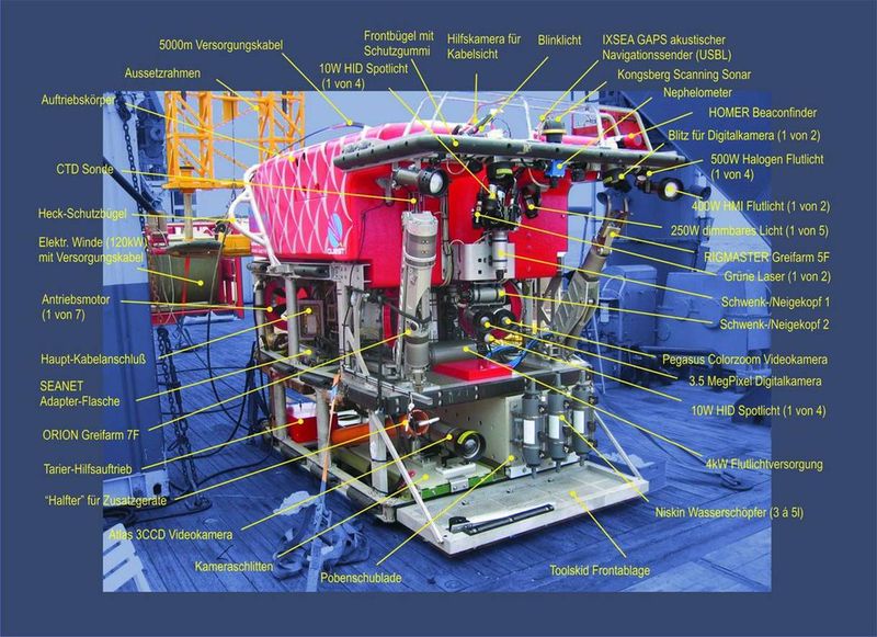 Beispiel der Ausstattung des Quests mit Sensoren und Aktoren bei einer Expedition im Jahre 2005, die Bestückung kann je nach Forschungsaufgabe variieren (Bild: MARUM − Zentrum für Marine Umweltwissenschaften, Universität Bremen)