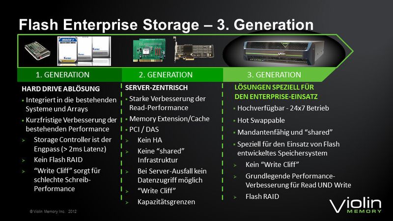 Abb. 2: Violin Flash Memory Arrays sind Flash-Systeme der 3. Generation, die speziell für den Einsatz im Rechenzentrum entwickelt wurden. (Violin)
