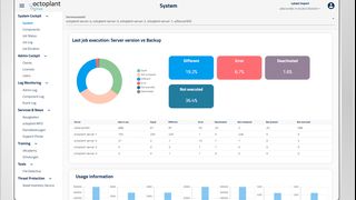 octoplant-hub-system-en (Quelle: Auvesy-MDT)