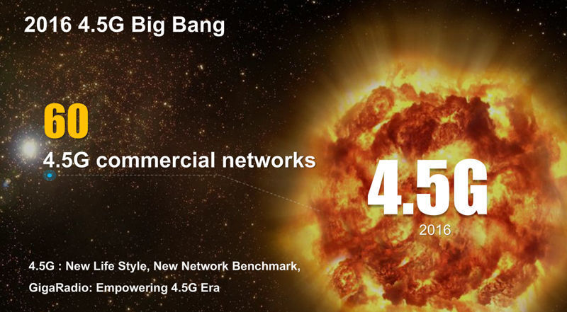 Zunächst soll aber 4.5G einen Durchbruch erleben. (Bild: Huawei)