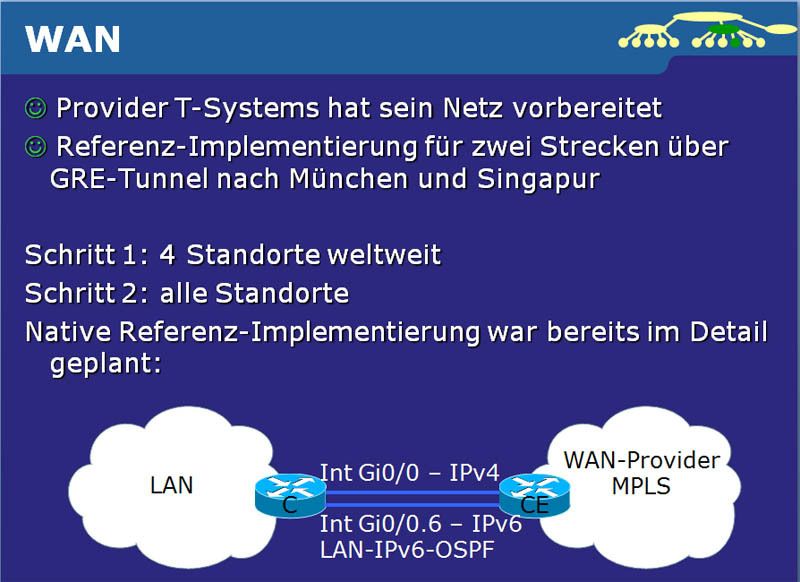 In den operativen Betrieb gingen die Wide Area Strecken nach München und Singapur nicht mehr. Doch sie wurden fertig gestellt und waren am Ende nutzbar.  (Archiv: Vogel Business Media)