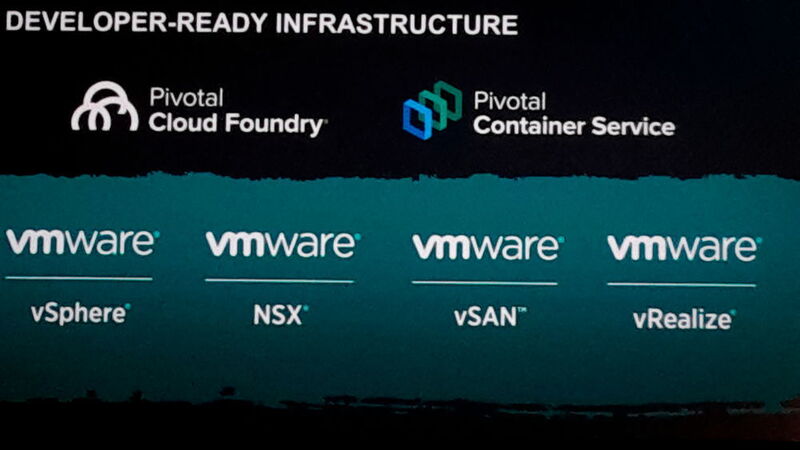 Pivotal Cloud Foundry im Zusammenspiel mit VMware NSX und dem Container-Service PKS.  (Michael Matzer)