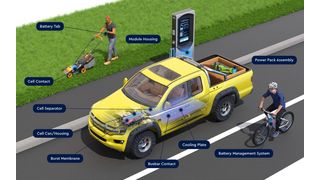 17-pick-up-battery-solutions (Weil Technology GmbH)