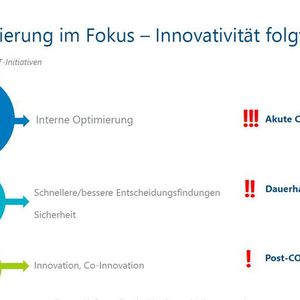 Die Optimierung interner Prozesse genießt das Hauptaugenmerk entsprechender IIoT-Projekte.(Bild:  IDC 2020)