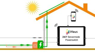 Die iHaus App informiert über Ladezustand und Reichweite, mit ihr lässt sich der Ladevorgang starten und beenden, der Tesla hupt per Fingertipp, startet den Ladezustand per Sprachbefehl an Alexa, heizt sich vor oder wacht auf Befehl aus dem Sleep Modus auf. (iHaus)
