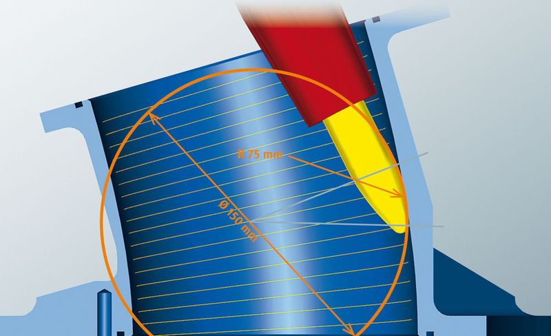 Die Grafik zeigt das Kreissegment (R=75 mm) im Vergleich zu einem Tonnenfräser. (Bild: Open Mind)