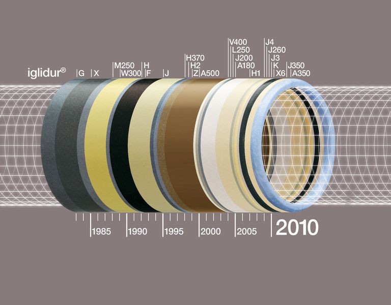 Werkstoffentwicklung bei Igus (igus)