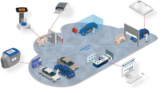 Die professionelle Datenverarbeitung in der Karosserie- und Lackwerkstatt ist eine Grundvoraussetzung für Deckungsbeiträge im gesteuerten Geschäft.(Bild:  Axalta)