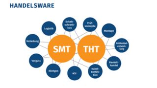 vorschaubilder---firmenprofil-elektronikpraxis--5- (Assmy & Böttger Elcetronic GmbH A+B Electronic)