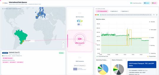VDMA und umati zeigen mit ihrem internationalen Data-Space-Demonstrator, wie Unternehmen ihre Maschinen weltweit an föderierte Datenökosysteme anbinden können.(Bild:  VDMA)