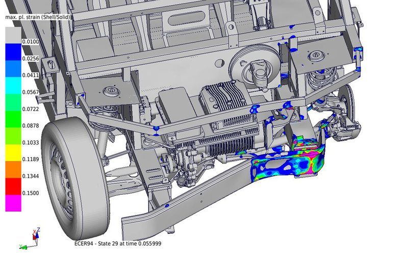 Die CAE-Spezialisten mussten bei der Crashoptimierung der Karosserie einen Mittelweg bei der Struktursteifigkeit und Crashperformance finden. (Bild: Tecosim)
