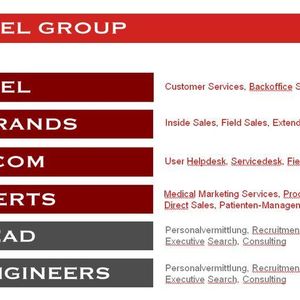 So ist die Sellbytel Group aufgestellt.