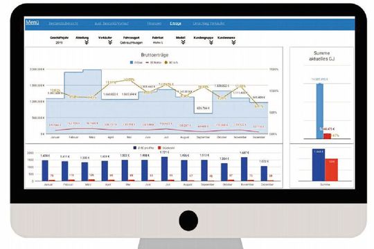 Das Controllingtool macht jedes Fahrzeug detailliert sichtbar. Um vom Finanzdienstleistungsgeschäft optimal zu profitieren, ist die Anordnung der Übersicht nach Banken ideal. Das Controllingtool macht jedes Fahrzeug detailliert sichtbar. Um vom Finanzdienstleistungsgeschäft optimal zu profitieren, ist die Anordnung der Übersicht nach Banken ideal.