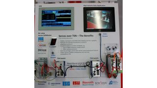 Der Demonstrator zeigt erstmalig die Übertragung des Sercos-III-Echtzeitprotokolls über IEEE 802.1 TSN (Time-Sensitive Networks).  (Sercos International)