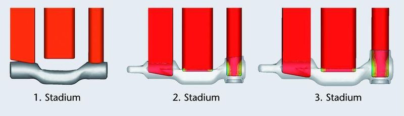 Bild 7: FEM-Simulation des Umformprozesses. (Archiv: Vogel Business Media)