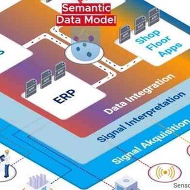 KI-bereite Daten, reduzierte Hardwarekosten, ideal für Automotive und Maschinenbau. (Bild: Forcam Enisco )