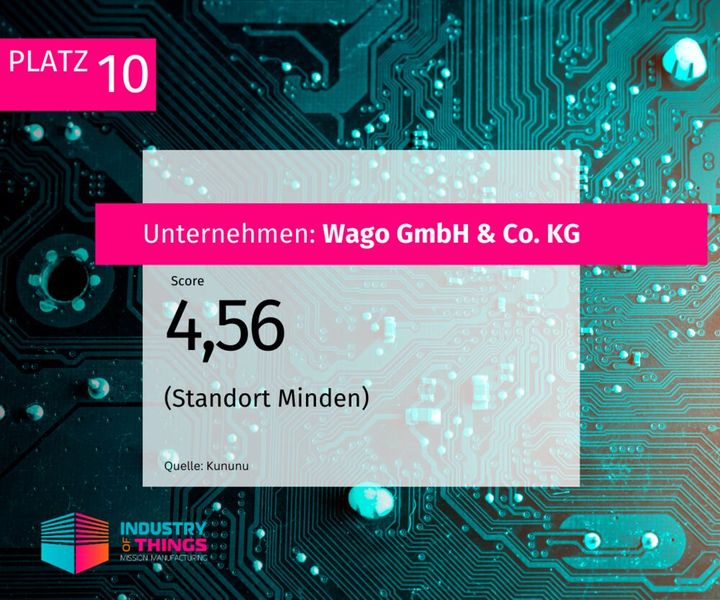  (Bild: Industry of Things)