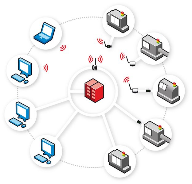 Alphacam distribué par MW Programmation. (Image: MW Programmation)