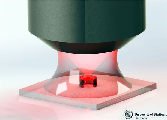 Grafische Darstellung des 3-D-Druckprozesses einer Linse. (Bild: Simon Thiele)