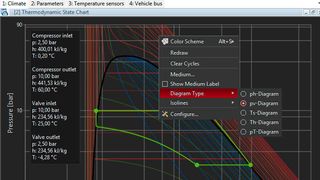 Die Software CANape 16.0 lädt automatisch alle zur Messung gehörenden Dateien. Manuelles zusammenfügen der einzelnen Daten ist nicht mehr notwendig. (Bild: Vector )