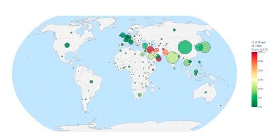 Abhängigkeiten des Welthandels von den an der Straße von Hormus gelegenen Exporteuren am Persischen Golf (Iran, Vereinigte Arabische Emirate, Katar, Kuwait, Bahrain). Die Größe der Bubbles steht für den gesamten Handelswert; die Farbe gibt den Anteil des Persischen Golfs an.(Bild:  Ascii)