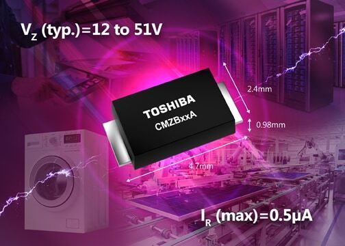 Toshiba expands its Zener diode lineup with 15 new CMZBxxA series devices, delivering reliable surge protection for industrial and consumer applications.(Source:  Toshiba)