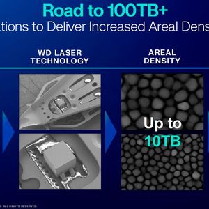 Ein von Western Digital entwickelter Vertical-Cavity-Surface-Emitting-Laser (VCSEL) soll die Kapazität gegenüber den bisher verwendeten Edge-Emitting-Lasern auf bis zu 10 TB pro Platter steigern.(Bild:  Western Digital)
