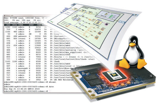Bild 3: LabVIEW programmierbares «System-on-Module» (SOM) mit Echtzeit-Linux auf Multicore ARM-Cortex-A9 und FPGA. Low-Level-Treiber werden mit Eclipse entwickelt und in LabVIEW eingebunden. Die Administration erfolgt z.B. über die SSH (Secure Shell).