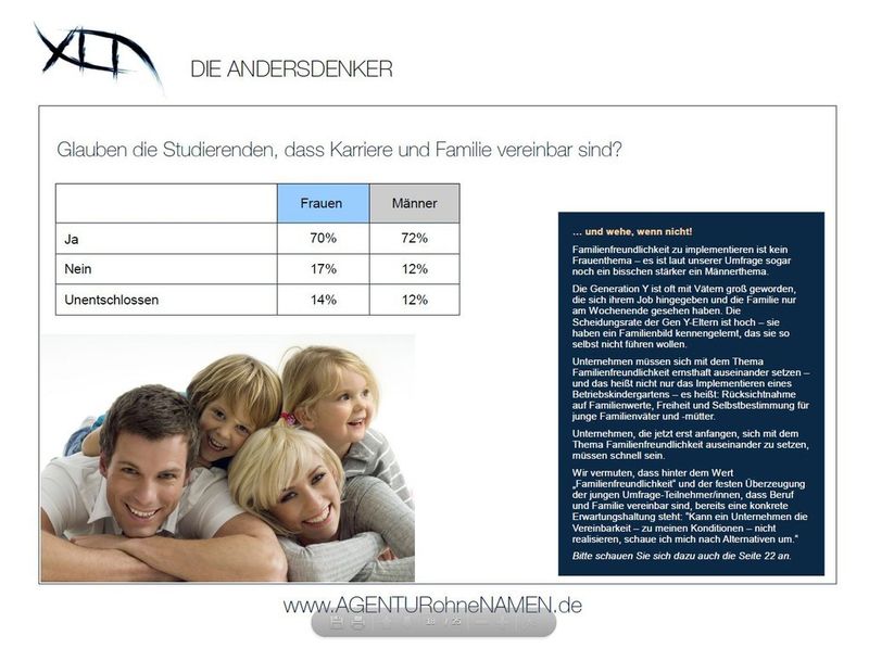  (Bild: www.agenturohnenamen.de)
