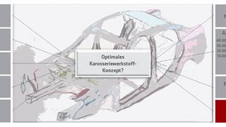 Die PA Consulting Group zeigt in der Übersicht das Spannungsfeld für die Entwicklung künftiger Karosserien. (Grafik: PA Consulting Group)