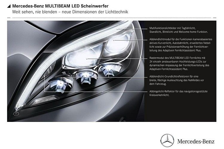 Sieben einzeln ansteuerbare LED-Cluster bilden den Multibeam-Scheinwerfer, der voraussichtlich rund 1.800 Euro Aufpreis kostet. (Foto: Daimler)