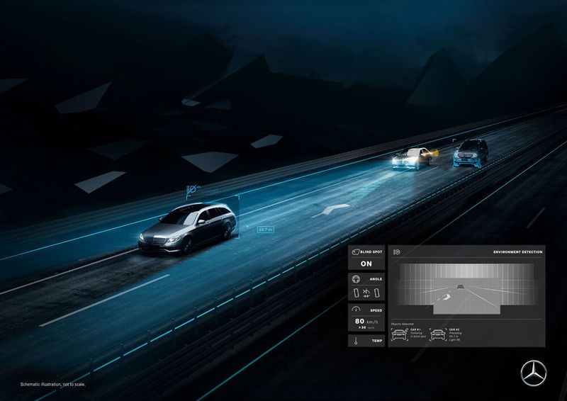 Wenn der Blinker betätigt wird und der Totwinkel-Assistent ein anderes Fahrzeug erkennt und den Fahrer warnt, wird ein Totwinkel-Symbol als Warnung projiziert. Aktiv oberhalb von 30 km/h.  (Daimler AG)