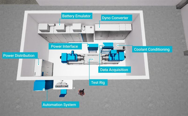Tech Center Module – AVL E-Axle TS™ (Bild: AVL List GmbH)