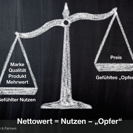 Ein grosser Trend in der Industrie ist Servitization – ein Angebot von Dienstleistungen. Entscheidend ist dabei, den Mehrwert für die potenziellen Käufer verständlich machen zu können. Ein grosser Trend in der Industrie ist Servitization – ein Angebot von Dienstleistungen. Entscheidend ist dabei, den Mehrwert für die potenziellen Käufer verständlich machen zu können.
