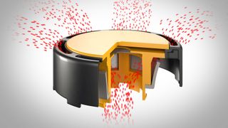 Neue Druckausgleichselemente für EV-Batteriegehäuse. (Bild: Parker Hannifin)