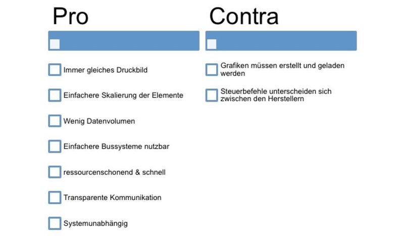 Steuerbefehle: Gegenüberstellung der Vor- und Nachteile. (GeBe)