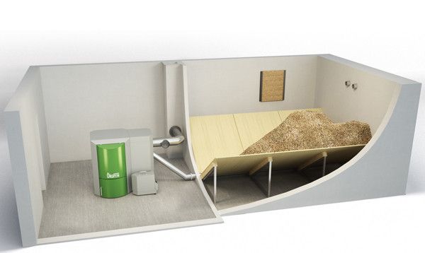 Abbildung 4: Einbau-Beispiel einer Pelletheizung mit separatem und abgeschlossenem Pallet-Lagerraum. (Bild: Computent/ÖkoFEN)