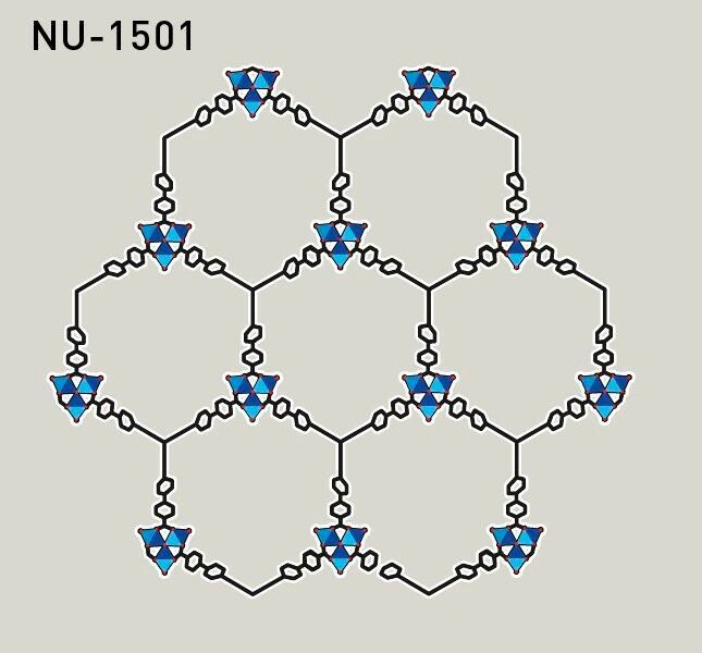 MOF-Materialien und ihre Anwendungen  f) NU-1501 wurde zur Speicherung und Freisetzung von Wasserstoff bei Normaldruck optimiert. Wasserstoff kann als Fahrzeugkraftstoff verwendet werden, aber in gewöhnlichen Hochdrucktanks ist das Gas extrem explosiv. (Bild: Johan Jarnestad/The Royal Swedish Academy of Sciences)
