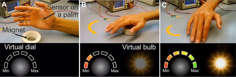 Ein auf der Haut aufgebrachter 2D-Magnetfeldsensor ermöglicht es dem Träger, die Lichtintensität einer virtuellen Glühbirne durch Drehen der Hand über eine Magnetfeldquelle zu steuern. (Helmholtz-Zentrum Dresden-Rossendorf e.V.)
