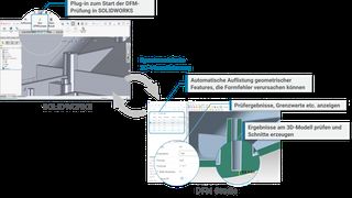 dfmstudio-cad-synchronization-1024x590-1 (Quelle: Elysium)