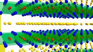 Schematische Struktur der hergestellten Schichtoxide. (Bild: KIT/HIU)