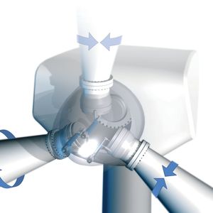 Magnetostriktive Wegmesssysteme kommen bei der hydraulisch betätigten Pitchverstelleinheit von Windkraftanlagen zum Einsatz.