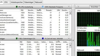 Der Ressourcenmonitor gibt schnellen Aufschluss über die aktuell verbrauchten Ressourcen eines Servers (Bild: Joos)