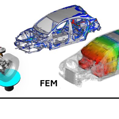 NVH ist multidisziplinär: Frequenzabhängig kommen Mehrkörpersimulation (MKS), Finite Elemente (FEM) oder Statistische Energie-Analyse zum Einsatz (SEA). (Bild: Tecosim)