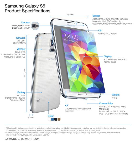 Galaxy S5: Übersicht der wichtigsten Features (Samsung)