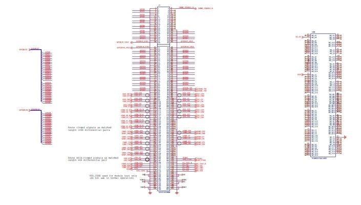 Sodimm-Anschluss. (Bild: raspberrypi.org)