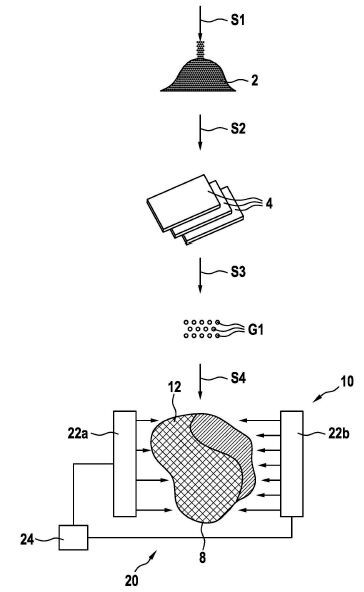 Ein Verfahren zur Herstellung eines biokompatiblen Implantats und ein Implantat.(Bild:  DPMA)