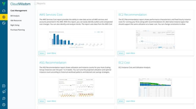 Eine der Funktionen von CloudWisdom ist die Kostenkontrolle der verwendeten Public-Cloud-Ressourcen mit Empfehlungen, basierend auf der gemessenen Auslastung. (Virtana)