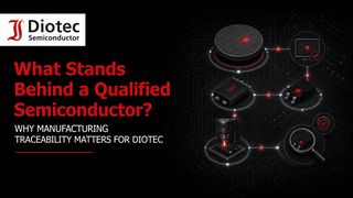 inhouse-diotec ()