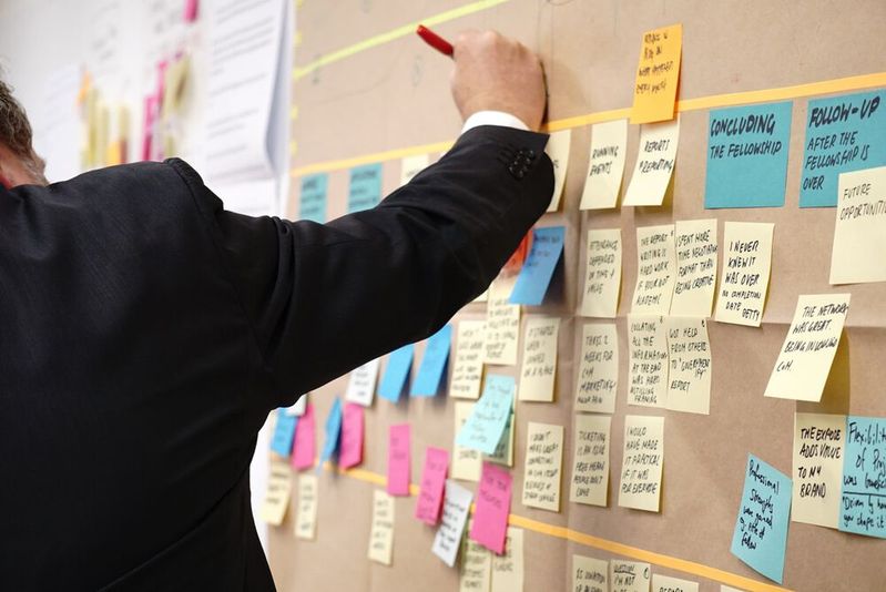 Das Format Workshop kann sich hervorragend eignen, um Projekte und Entwicklungsprozesse schnell und effizient voranzutreiben.
